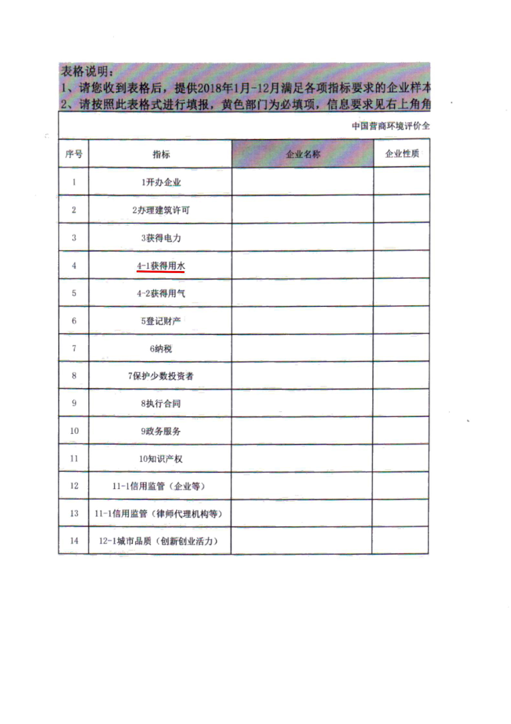關(guān)于建立全市營商環(huán)境評(píng)價(jià)評(píng)估測試有關(guān)工作機(jī)制的通知09.jpg